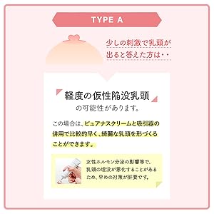 Amazon | 【陥没乳首・へん平乳首 ケアクリーム】Purenas（ピュアナス