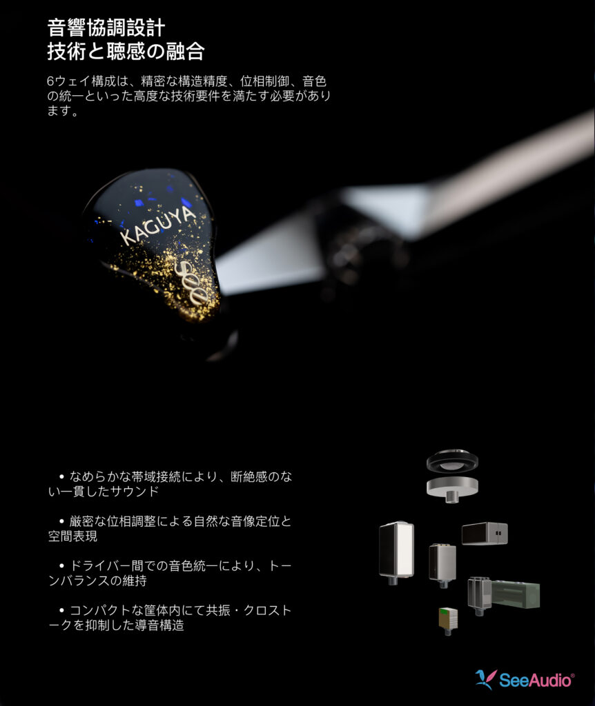SeeAudio KAGUYA2 ハイエンド有線イヤホン インイヤーモニター - ミミソラ