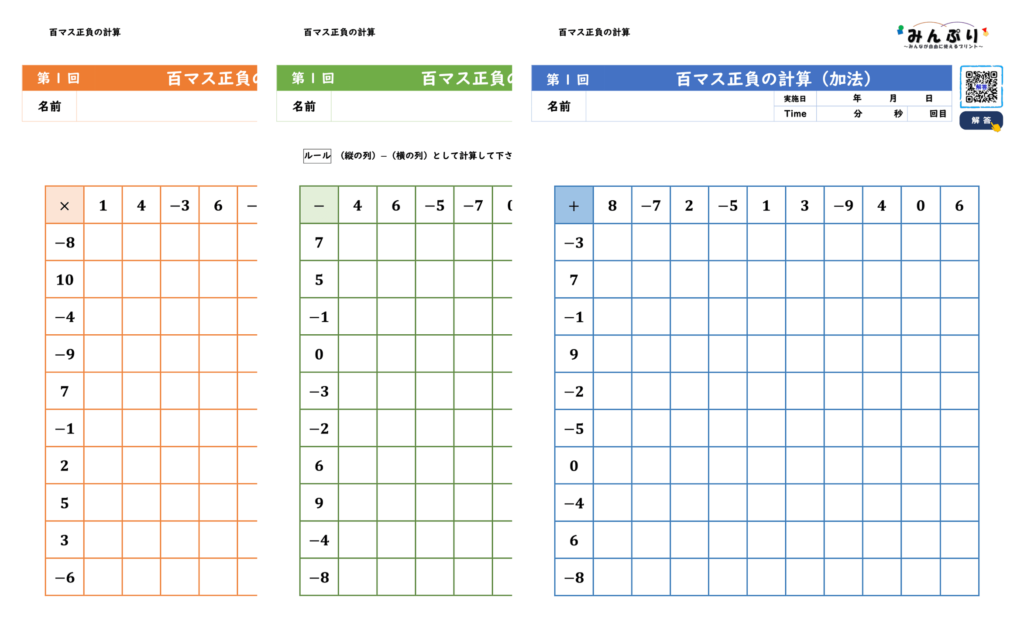 数学プリント | 無料で自由に使える学習プリント「みんぷり」