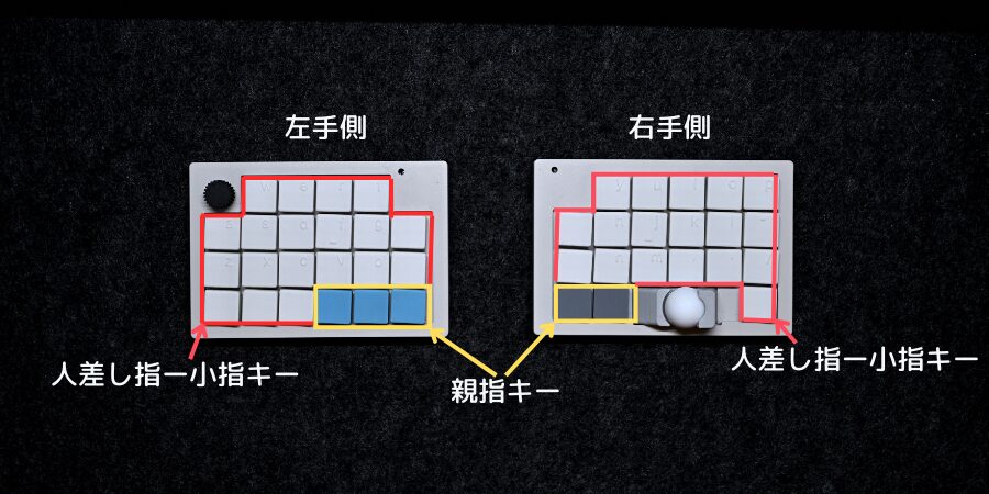 初心者も安心】minimal-keys キーボードの使い方を徹底解説 | minimal-keys