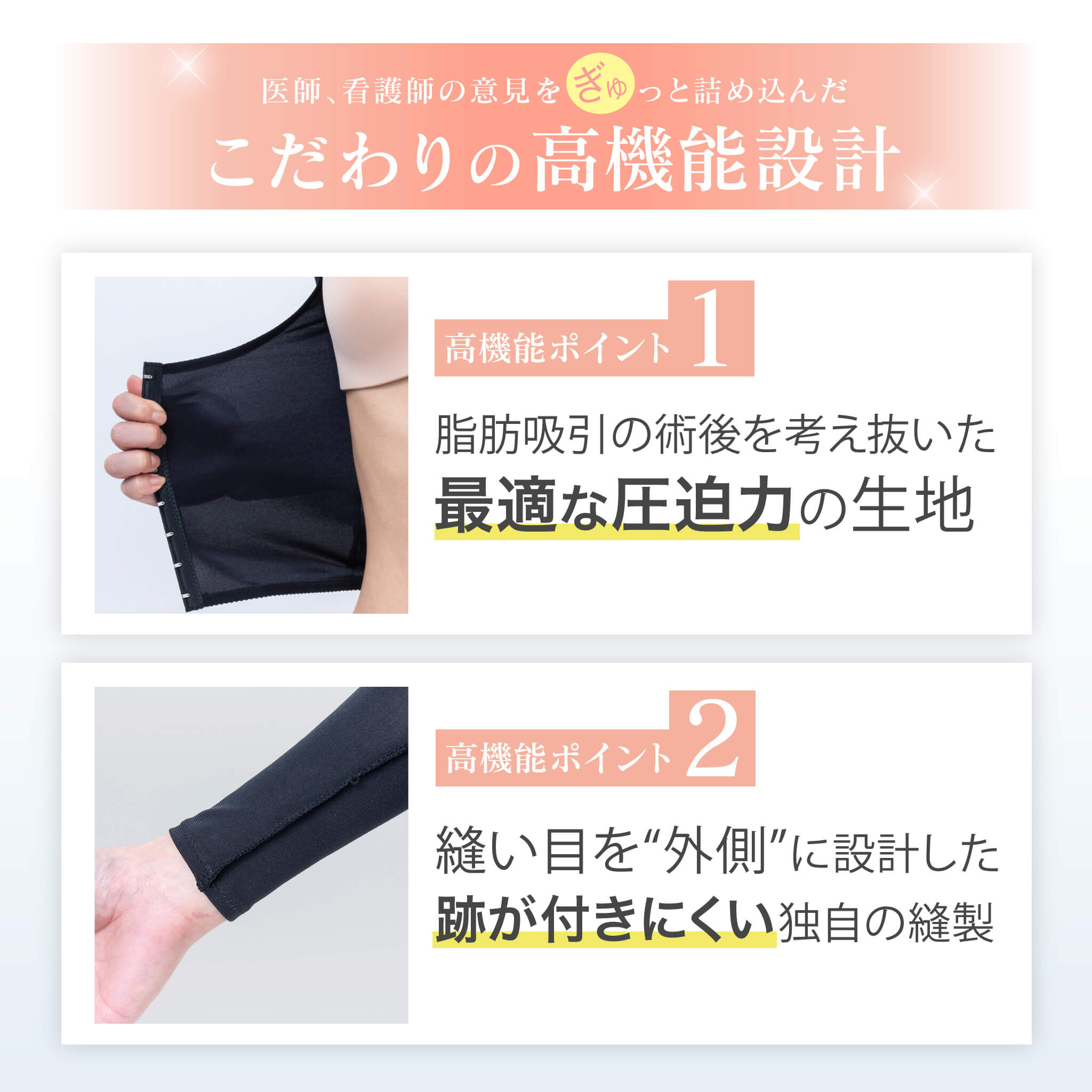 レンタル】脂肪吸引専用 太もも・お尻圧迫ガードル – MiDiCAL