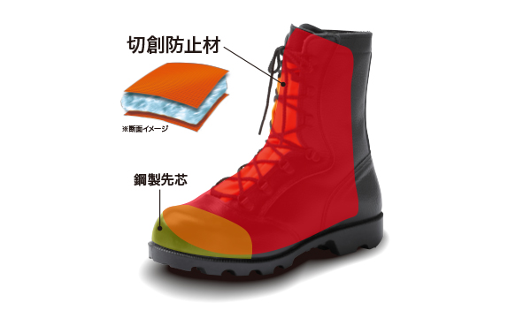 チェーンソー対策安全靴：V9830C（受注生産品） - 安全靴・作業靴は