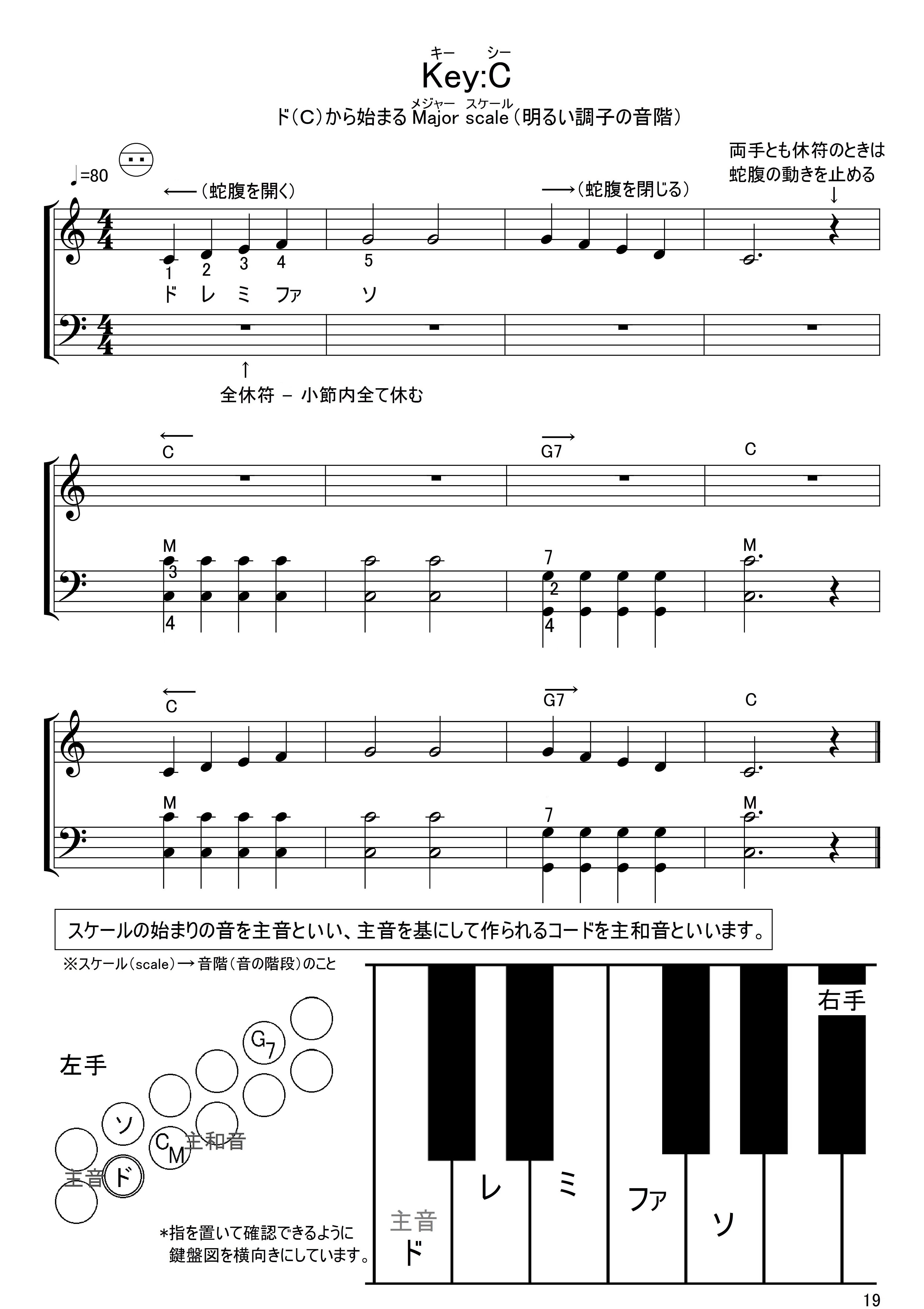 独習用】アコーディオン教則1巻（ボタン式／鍵盤式）