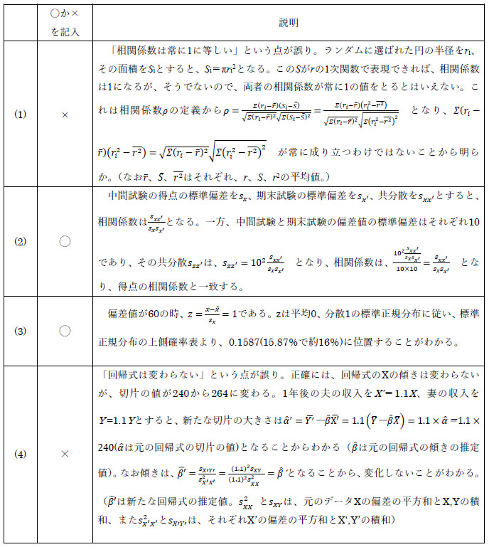令和2年 公認会計士 試験 論文式試験解答 統計学