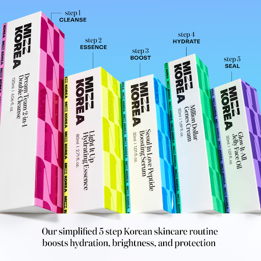 Mizz Korea 5 Step Kit | Mizz Korea