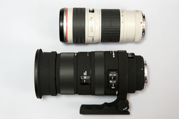 SIGMA APO 50-500mm F4.5-6.3 DG OS HSM | b's mono-log