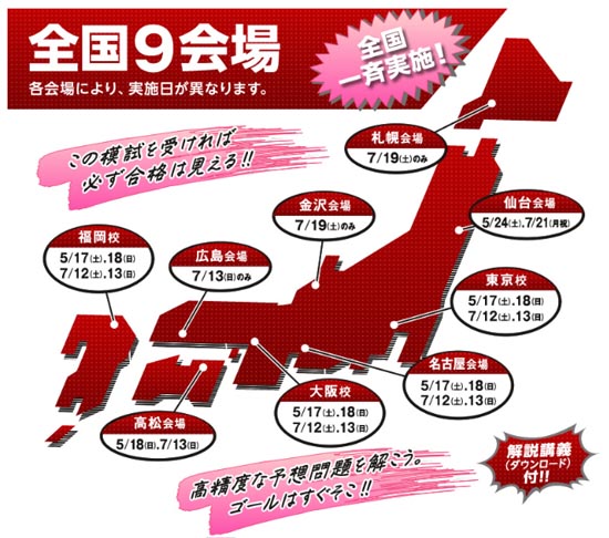 土地家屋調査士の模試おすすめ4選＆答練【2026年】日程・受講料等を