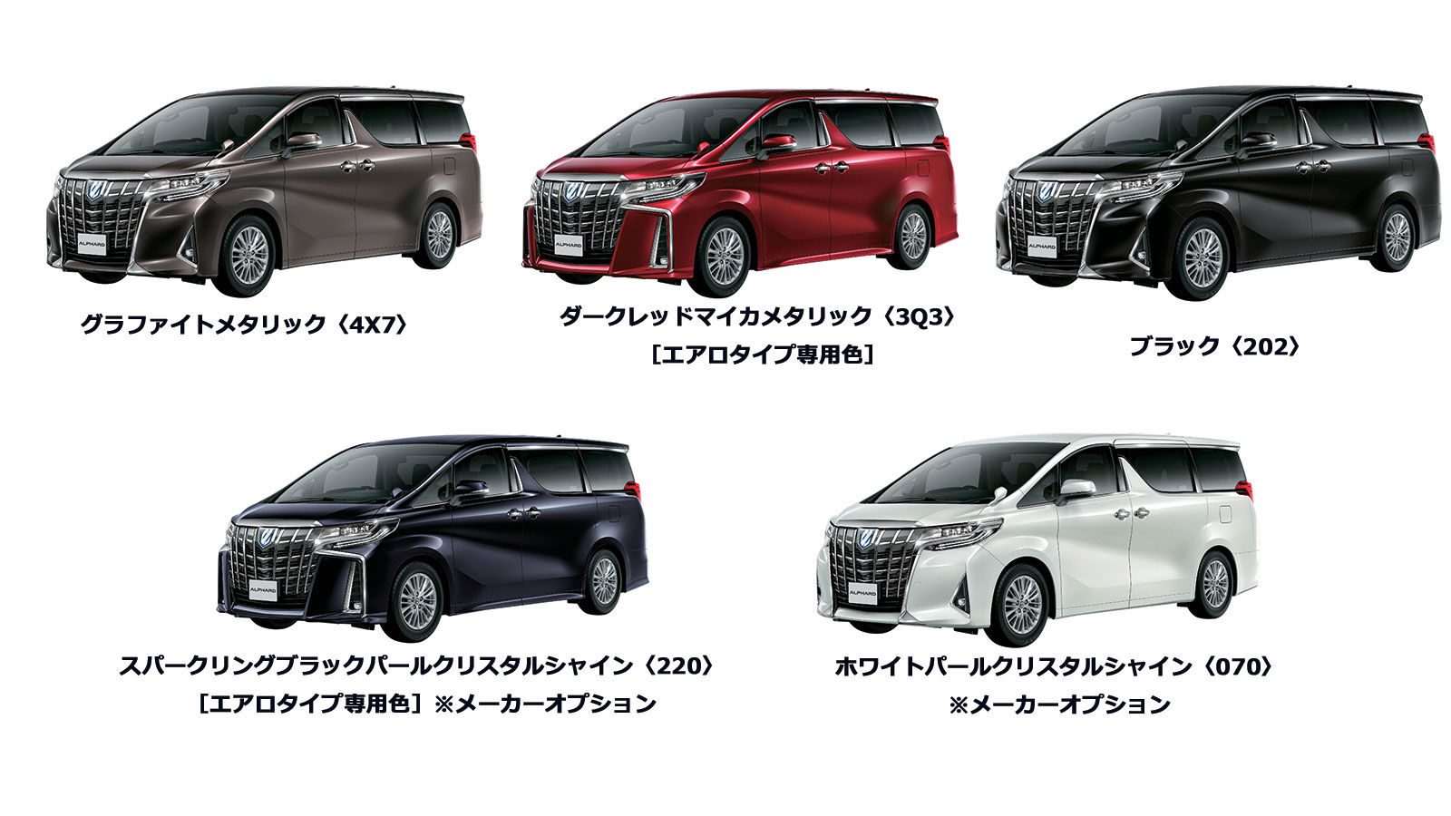アルファードのボディカラーは全5色！色ごとの特徴もご紹介 – モビリコ
