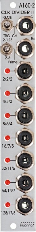 Doepfer A-160-2 - Eurorack Module on ModularGrid