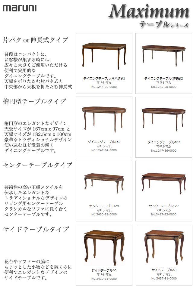 マルニ〗マキシマムシリーズ クラシカルテーブル – 家具のトータル
