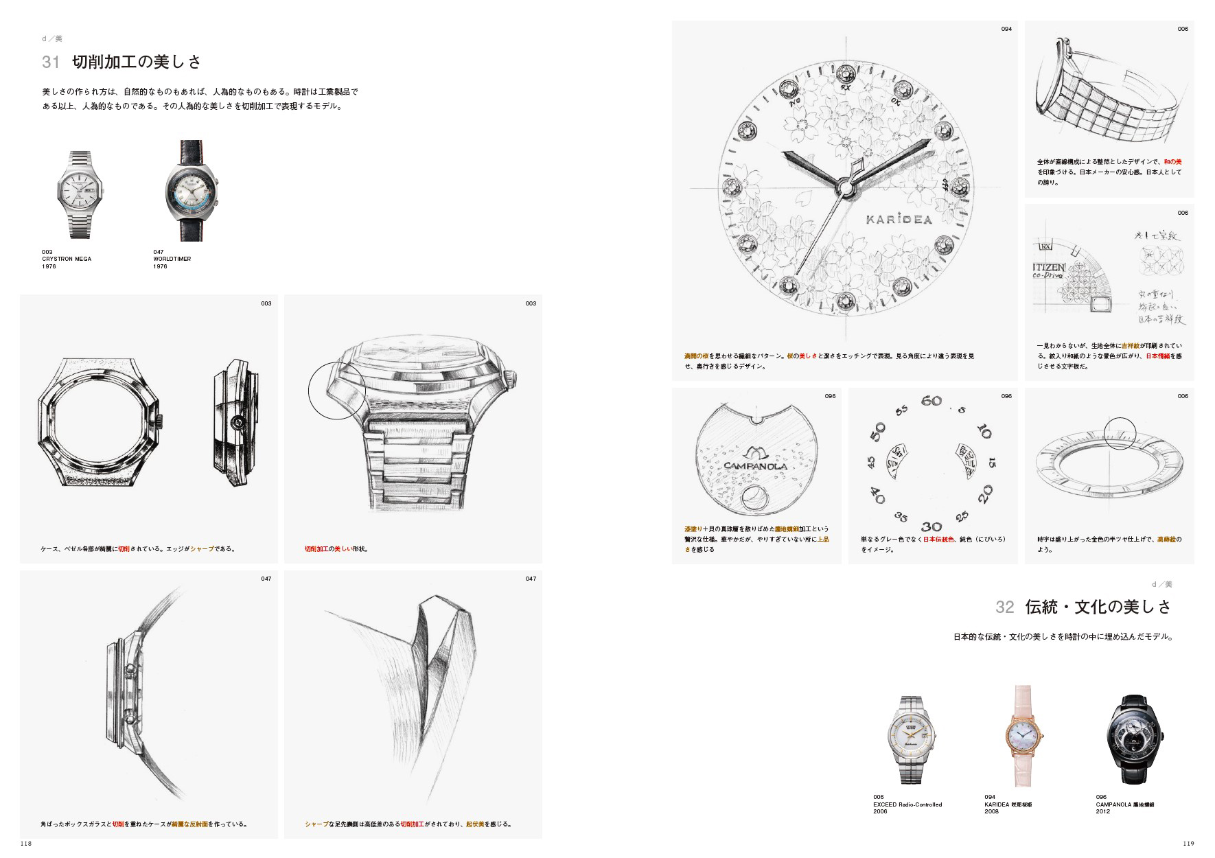 源流を探り、未来に生かす | CITIZEN DESIGN