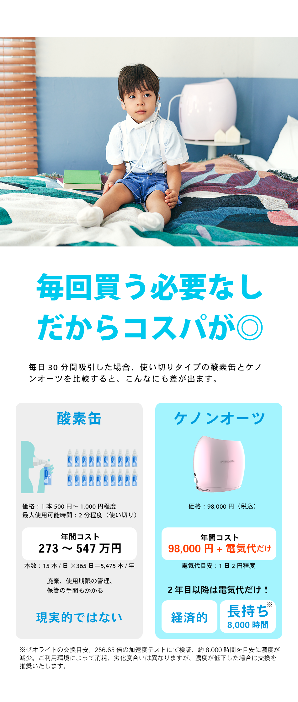 ケノンオーツ KENON O2