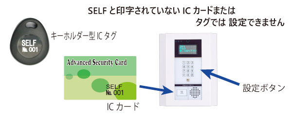 マンションインターホンXDP-92X | マトリックス電子