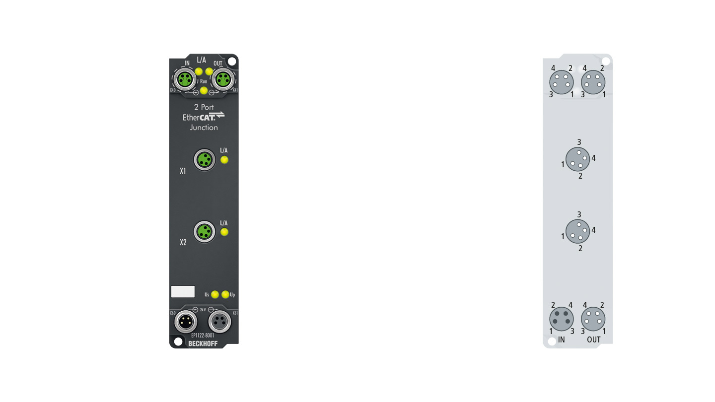 EP1122-8001 | EtherCAT Box, 2-port junction, M8, Fast Hot Connect