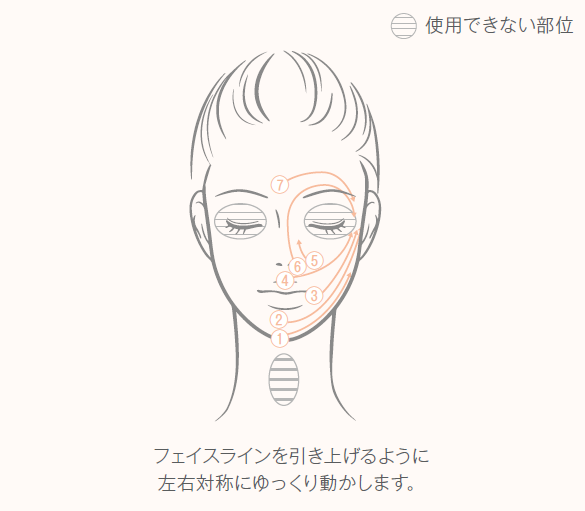 マルチ美顔器「ミュゼスキンエフェクター」って効果ある？オススメの