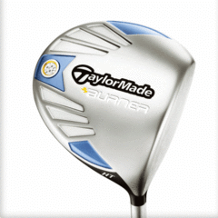テーラーメイドゴルフ／バーナー／バーナー レディスドライバーの