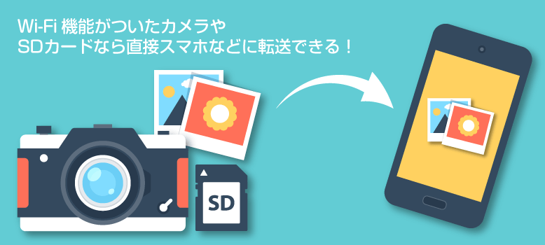 容量を気にせず撮影、とった写真はすぐ共有できる！Wi-Fi機能付きの
