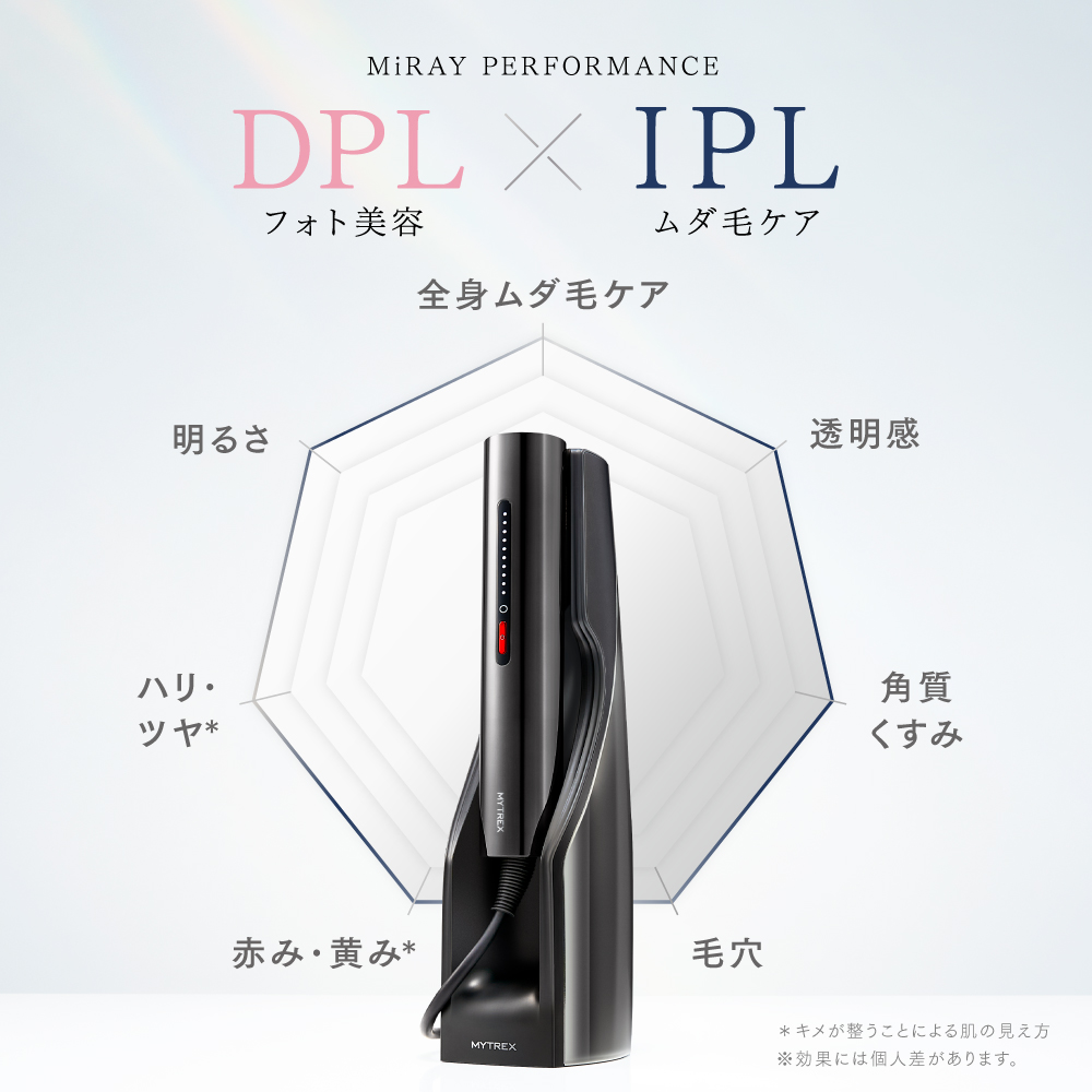 公式】MYTREX MiRAY｜光美容器×美顔器でフォト美容＆ムダ毛ケアを