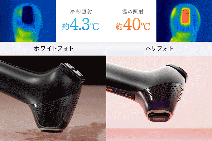 MYTREX】美顔器3台分の機能をひとつに！エイジングケアに特化した美顔