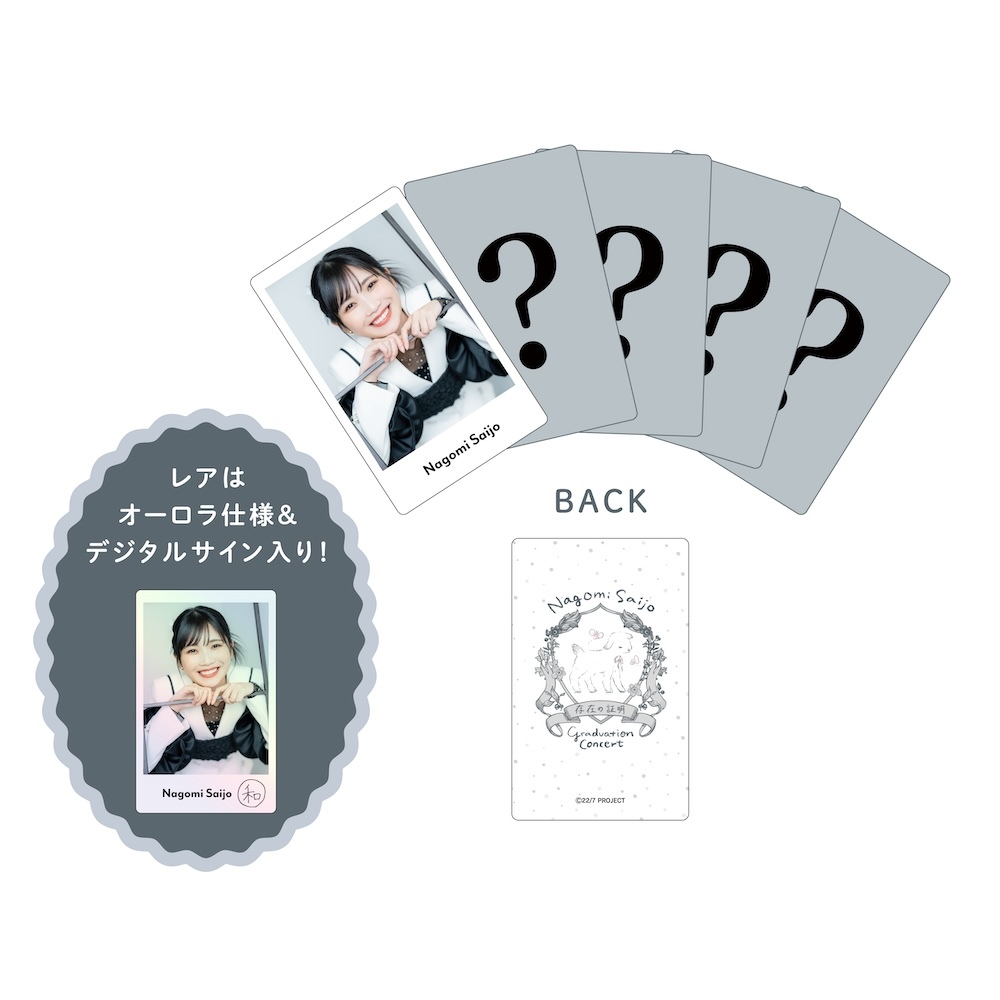 NEWS | 22/7(ナナブンノニジュウニ)