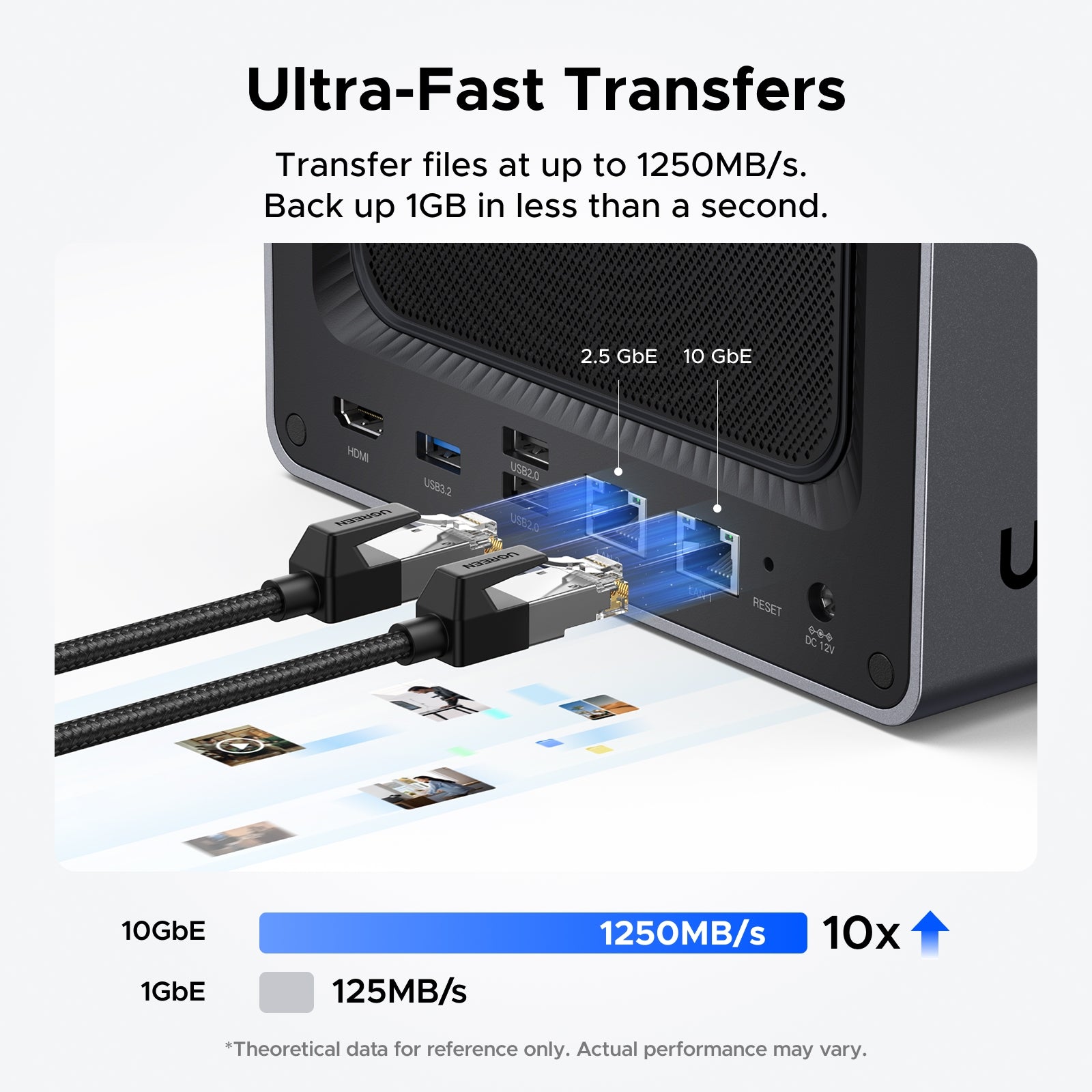 10GbE 4-Bay NAS for Content Creators – UGREEN NAS US