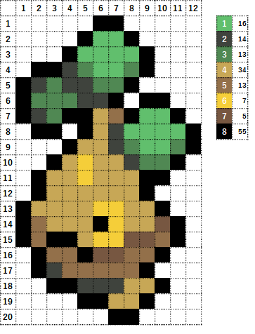 ポケモン】ウソハチの作り方【アイロンビーズ簡単図案】 | なやここブログ