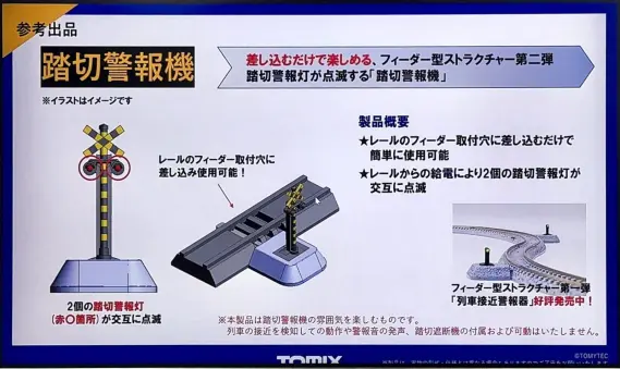 TOMYTEC】TOMIX・ジオコレ 製品化決定 （2025年8月8日発表）第24回