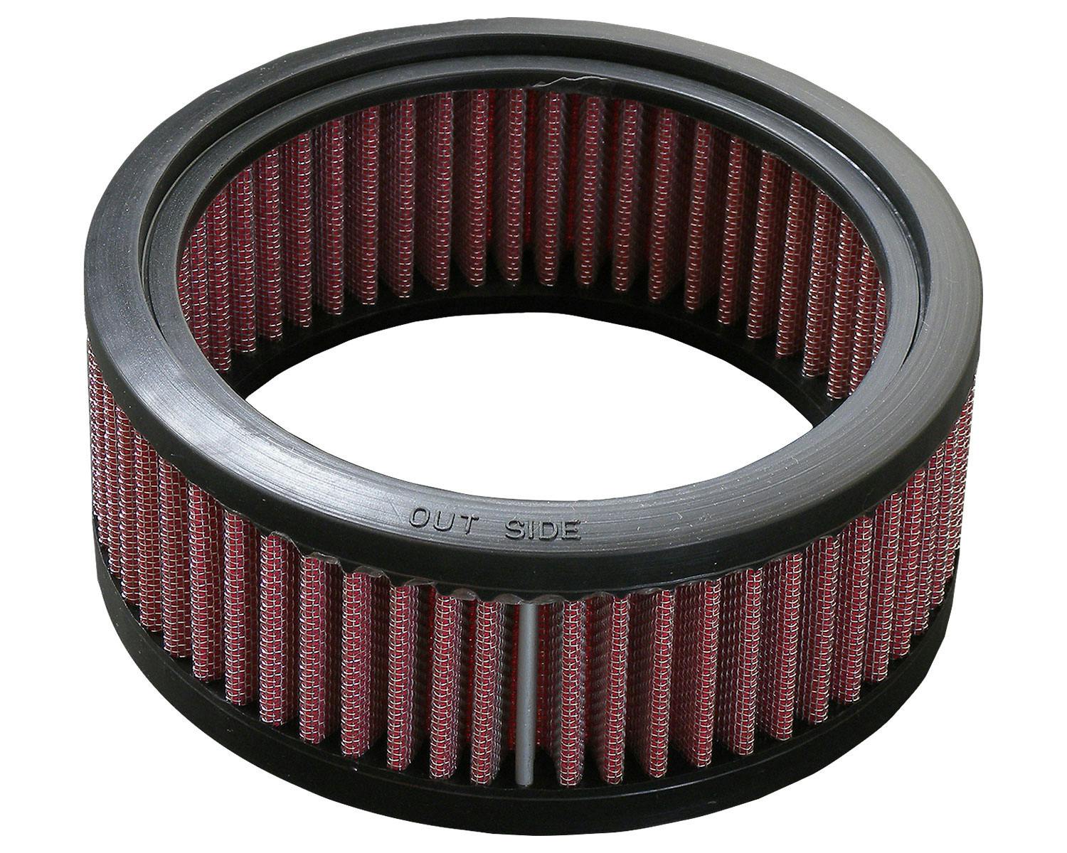 ハーレー用パーツ カスタムパーツの通信販売 ネオファクトリー