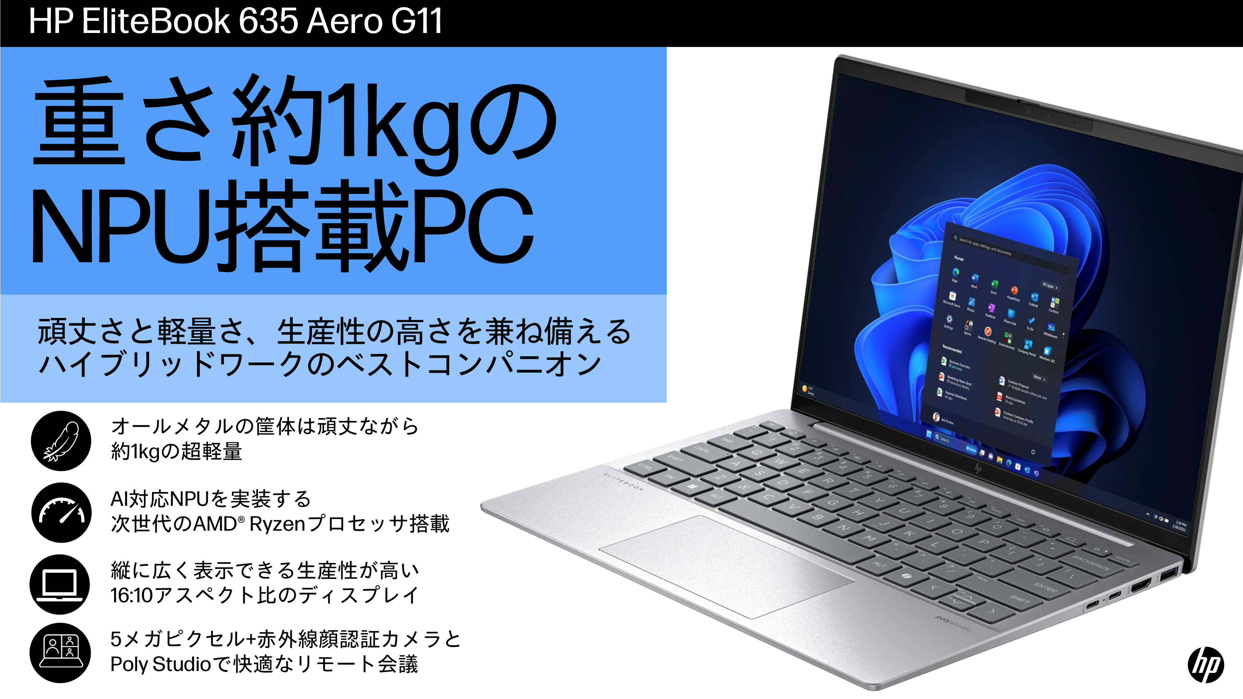 AIテクノロジー内蔵PC「HP EliteBook 635 Aero G11」は5拍子そろった