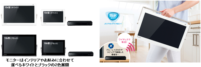 ポータブルテレビ「プライベート・ビエラ」 TD6シリーズ 他3シリーズを