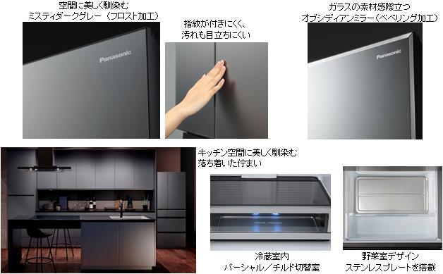 パーシャル搭載冷蔵庫 NR-F604WPX 他1機種を発売 | 個人向け商品