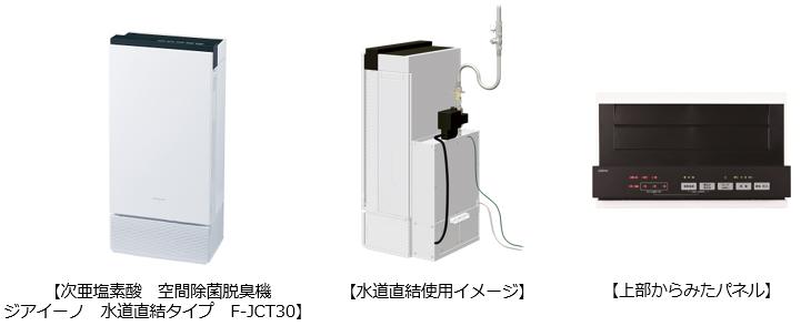 次亜塩素酸 空間除菌脱臭機「ジアイーノ」水道直結タイプを発売 | 新