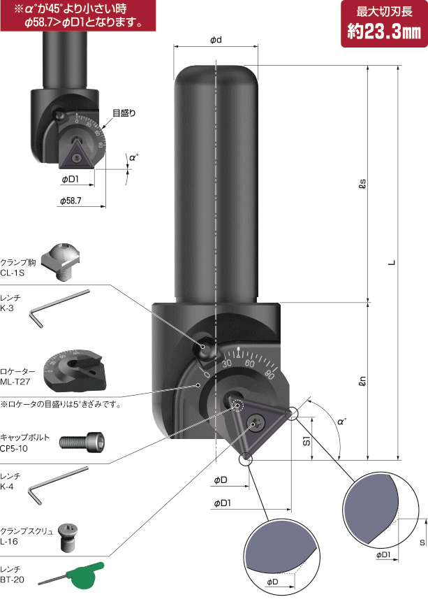 Mr.ヤングメン | 製品情報 | NICECUT 富士元工業