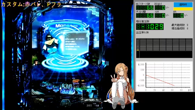 どらやき！ スマパチ ソードアート・オンライン199 オプション e