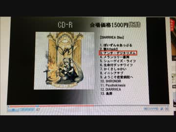 DIARRHEA (album) - Vocaloid Lyrics Wiki