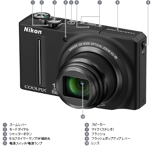 COOLPIX S9100 - 外観図 | コンパクトデジタルカメラ | ニコン