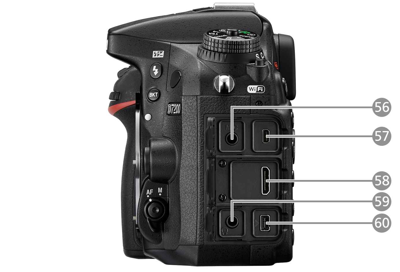 D7200 - システム(各部名称) | 一眼レフカメラ | ニコン
