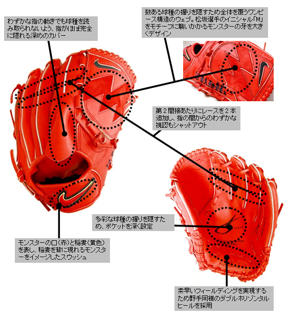 NIKE JAPAN : Press Release