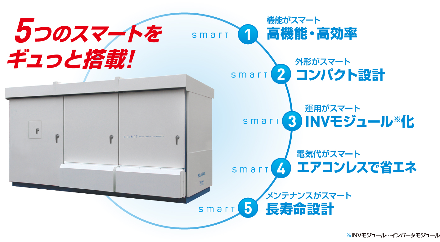 スマートパワコン® | 太陽光発電用パワーコンディショナ | 製品