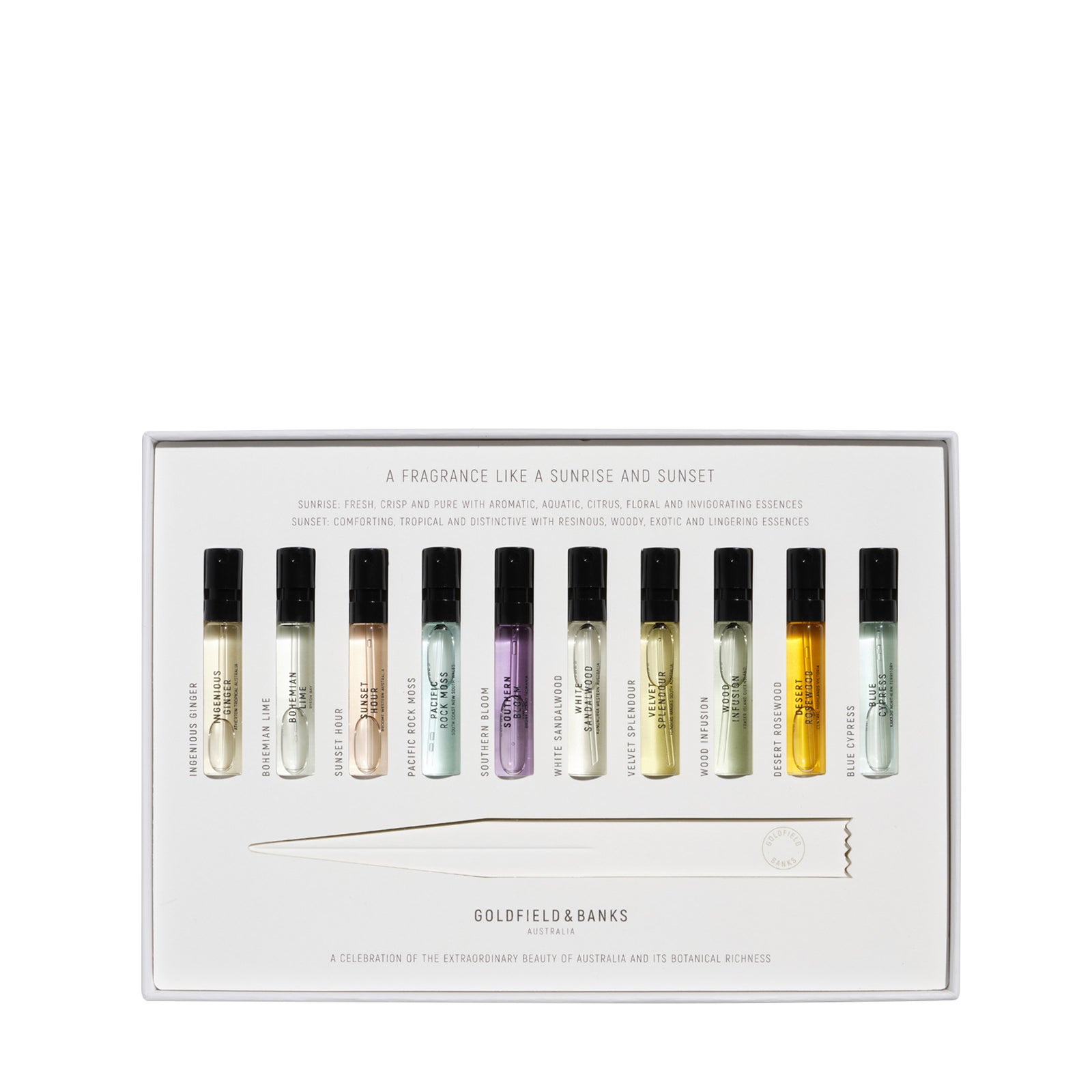 ディスカバリーセット – NOSE SHOP