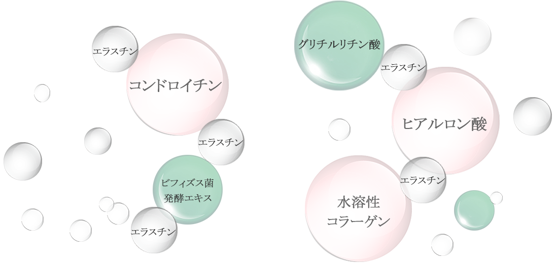 公式】nu: アカラフォーミュラ｜赤ら顔ケア美容液