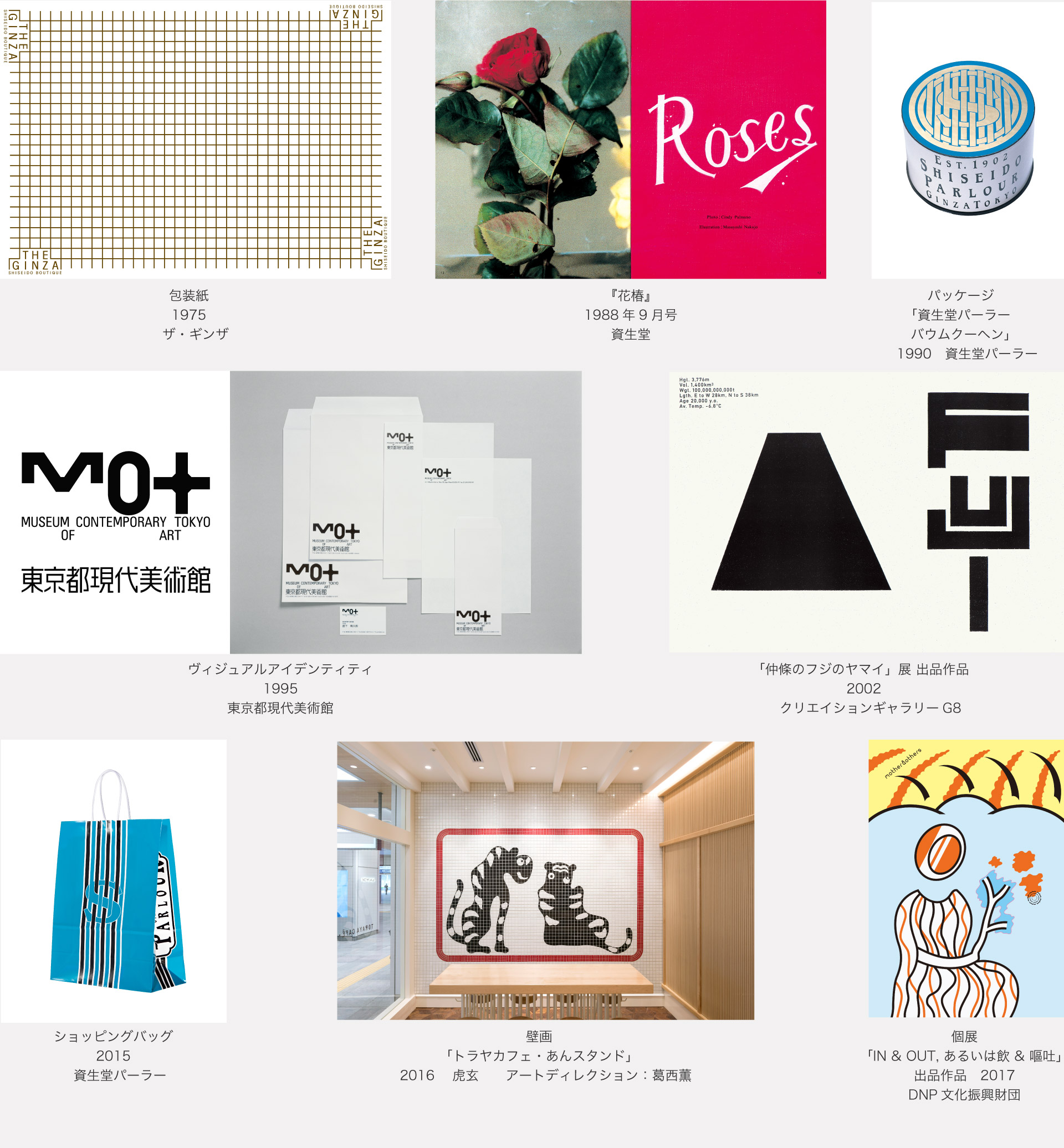 仲條正義｜NPO法人建築思考プラットホームPLAT｜プラット