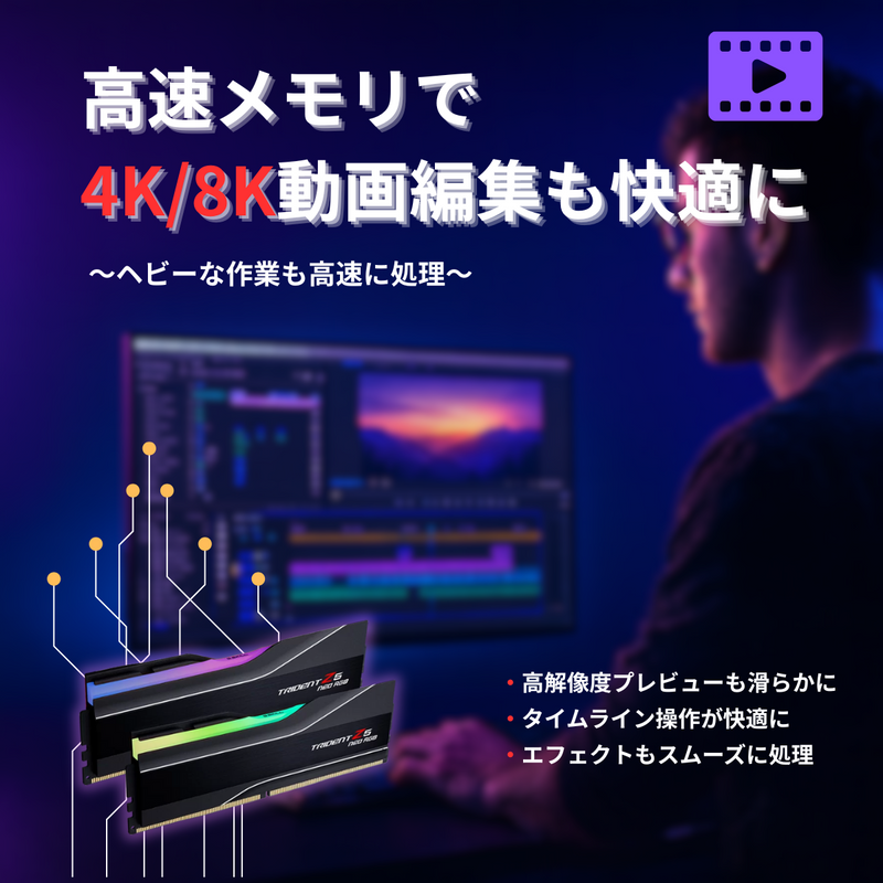 G.Skill Trident Z5 Neo RGB F5-6000J3040G32GX2-TZ5NR (DDR5-6000