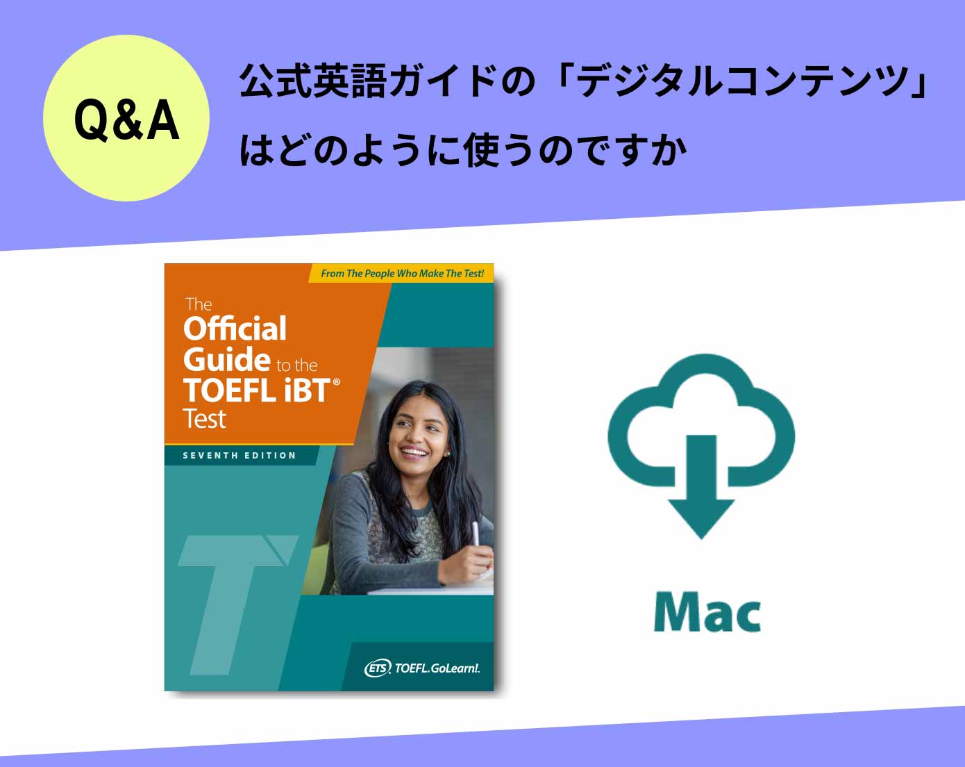 The Official Guide to the TOEFL iBT® Testの「デジタルコンテンツ