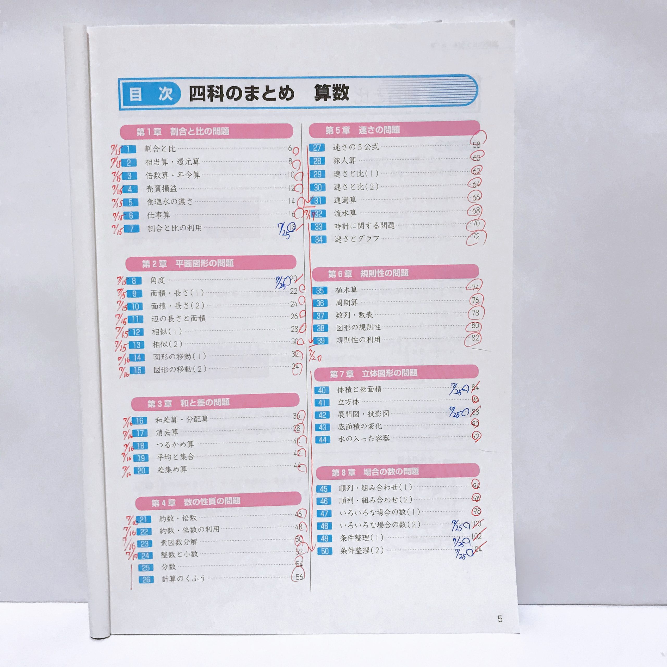 中学受験】「四科のまとめ」（四谷大塚）の取り組み | 怒りん坊パパの