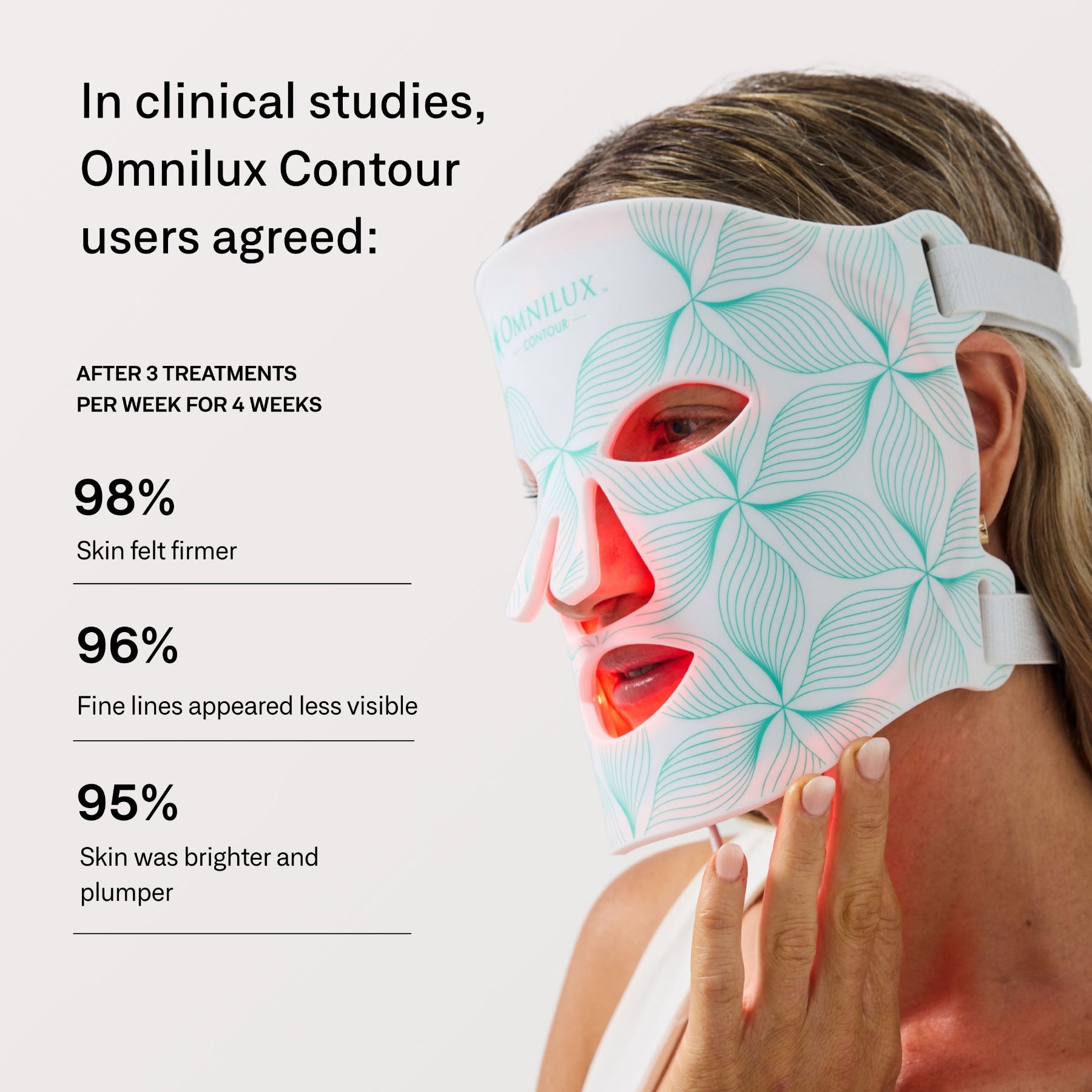 Omnilux Contour Face | Red Light Therapy Mask