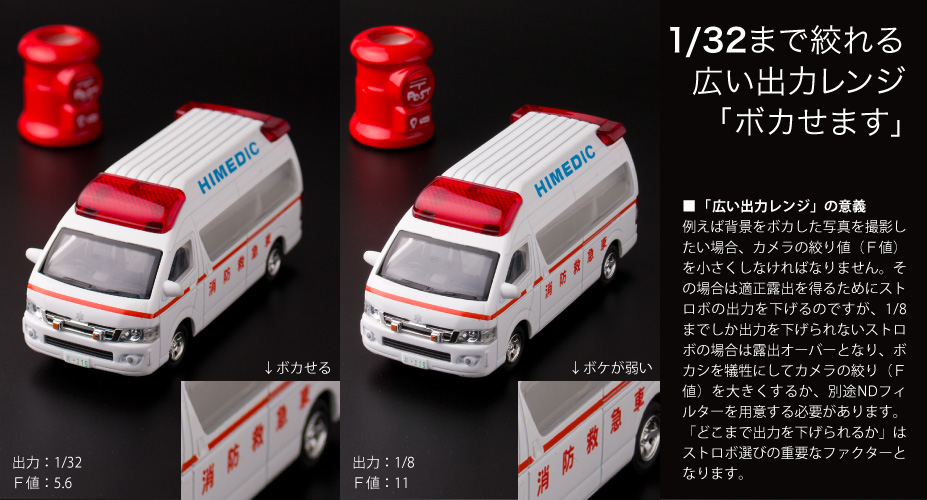 〓完売・生産終了〓 JINBEI イージーストロボ デリカシー200W DII-200