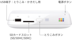 おもいでばこ − 仕様