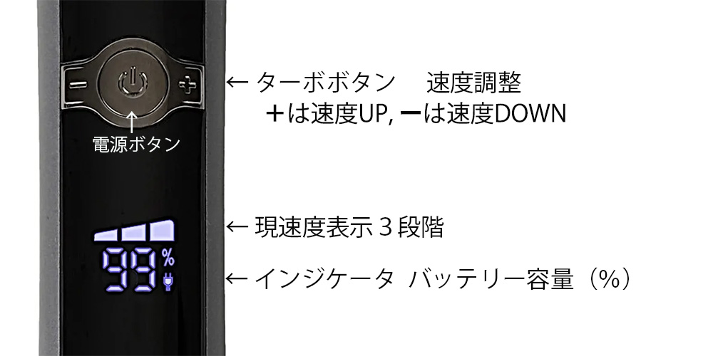 FEEL トリマー P700 | 理美容電気ツール | FIVE WEB STORE | 理美容卸