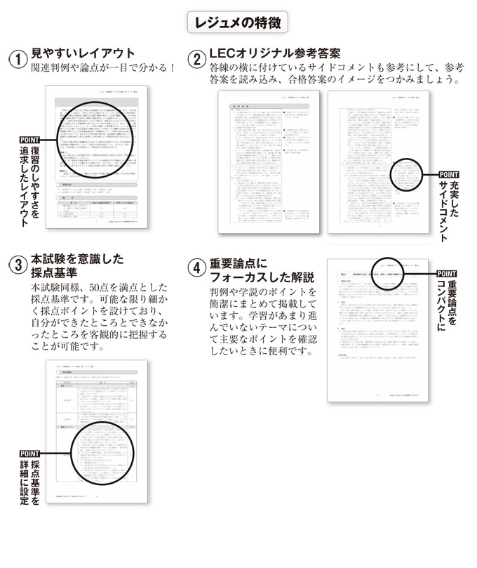 予備試験ハイレベル論文答練 -予備試験-LEC オンラインショップ